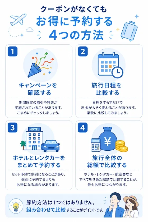 クーポンがなくてもお得に予約する4つの方法