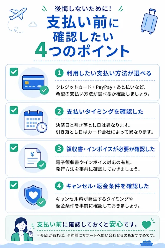 支払い前に確認したい4つのポイント