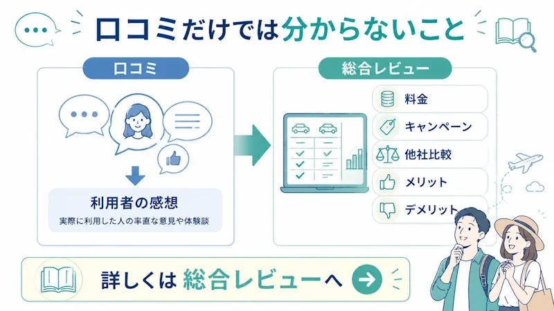 口コミだけでは分からないこと