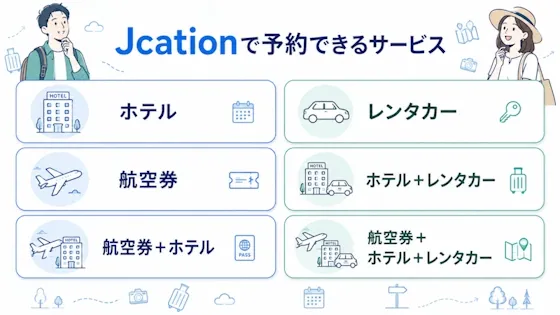 Jcationで予約できるサービス