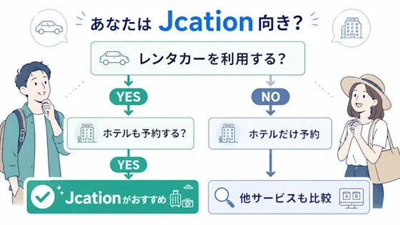 あなたはJcation向き？
