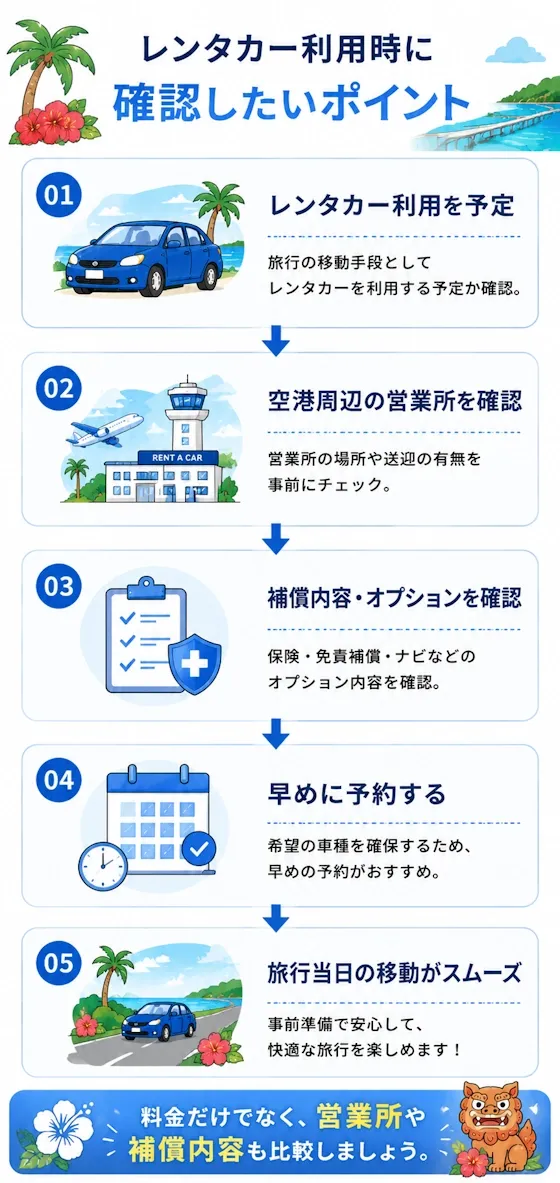 レンタカー利用時に確認したいポイント