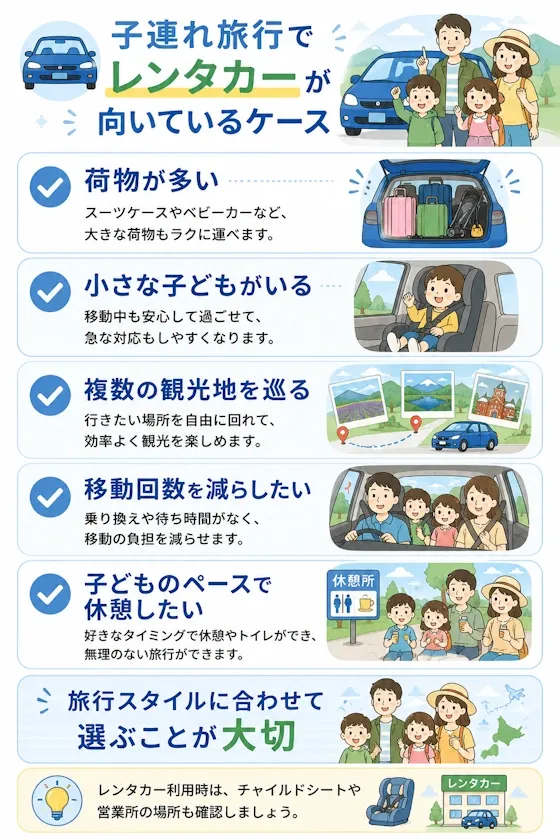 子連れ旅行でレンタカーが向いているケース